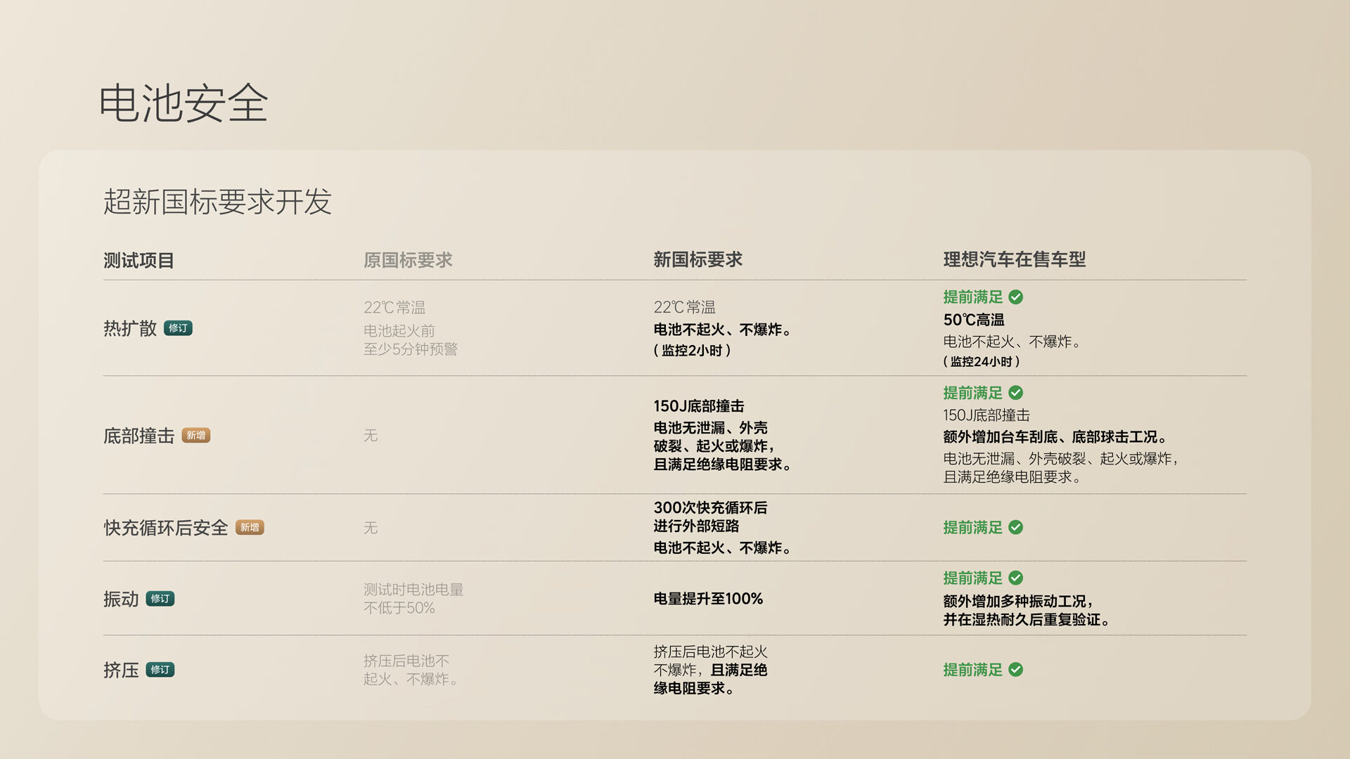 250729_4399js金莎国际i8发布会_16比9_final.078.jpg