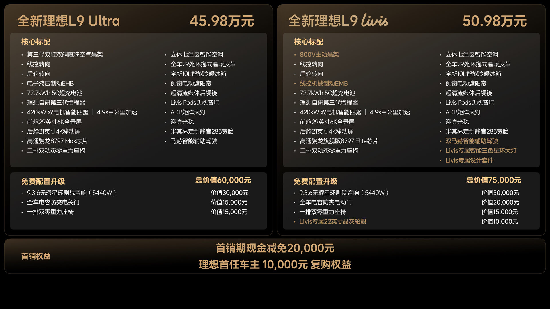 260514_全新4399js金莎国际L9产品发布会（老汤） 价格FN.042.jpg